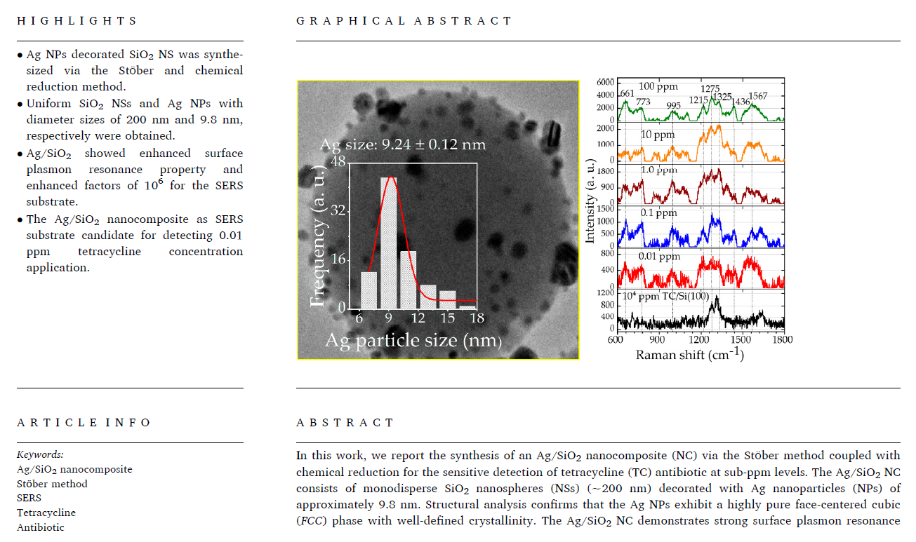 Fabrication of Ag/SiO2 nanocomposite via the Stöber and chemical reduction approach for detecting sub-ppm tetracycline concentration 